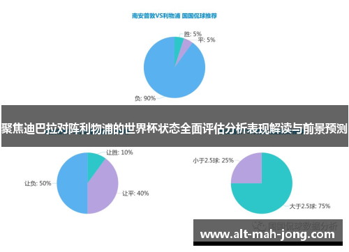 聚焦迪巴拉对阵利物浦的世界杯状态全面评估分析表现解读与前景预测