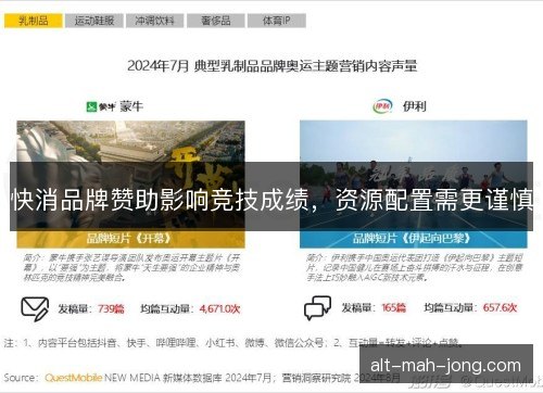 快消品牌赞助影响竞技成绩，资源配置需更谨慎